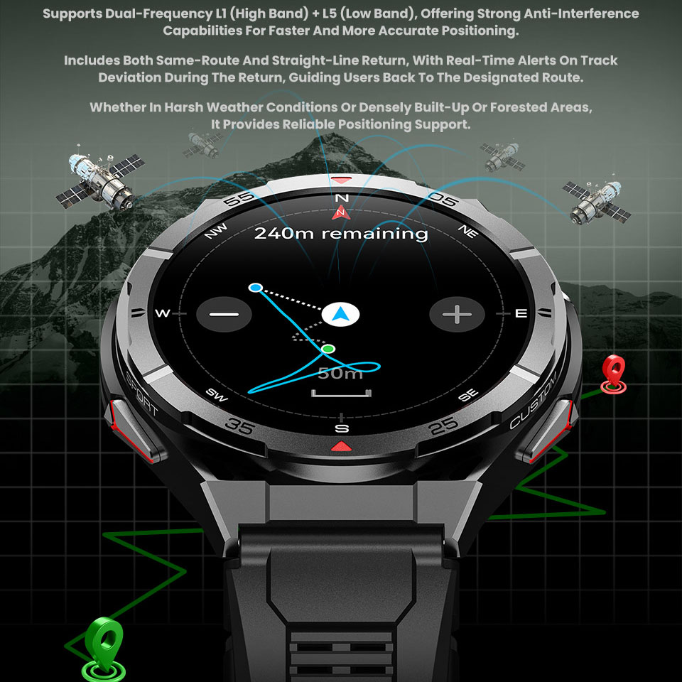 New Smart Watch GPS Sports Com - Smartwatch Face 评论和价格