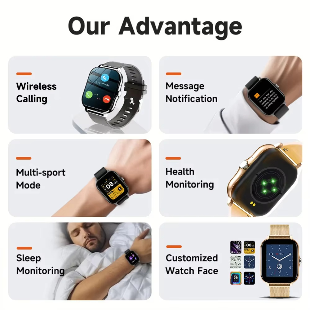 LAXASFIT 2026 New Y13 Pro Max  - Smartwatch Face 评论和价格