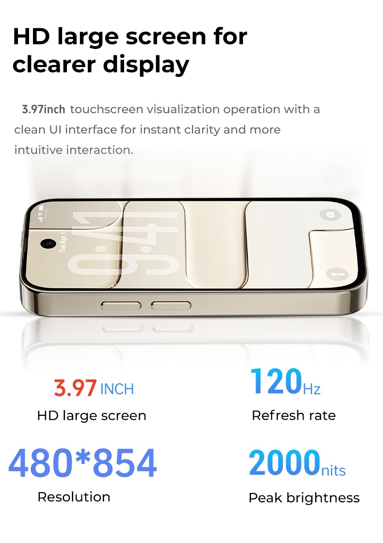 A19 Pro Mini 4G Small Watch Sm - Smartwatch Face 评论和价格
