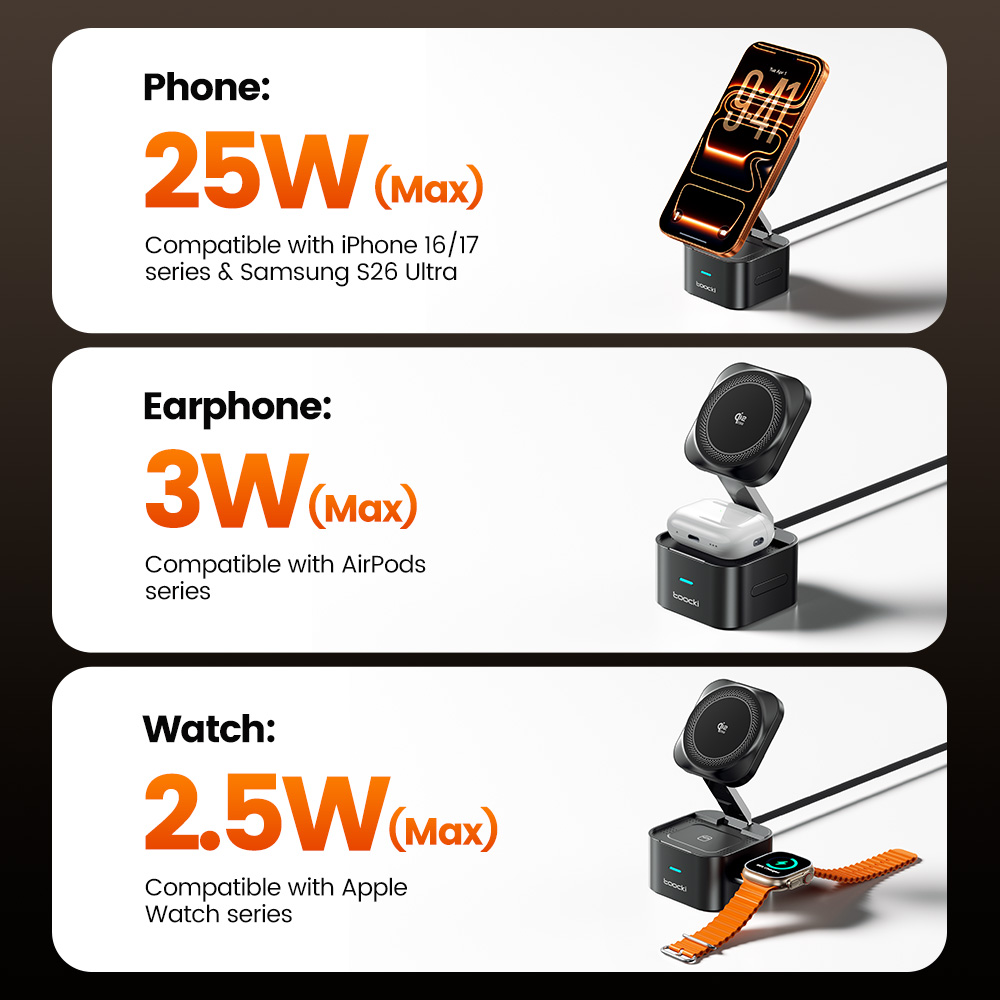Toocki QI2.2 25W Wireless Char - Wireless Charger Watch 评论和价格